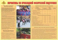 Плакат "Нормативы по прикладной физической подготовке" - «globural.ru» - Жигулёвск
