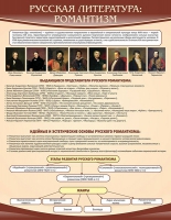 Стенд "Романтизм" - «globural.ru» - Жигулёвск