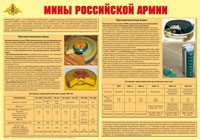 Плакат "Мины Российской армии" - «globural.ru» - Жигулёвск