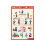 Комплект таблиц. Окружающий мир 5-6 лет. "Я познаю мир". - «globural.ru» - Жигулёвск
