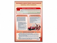 Стенд "Порядок действий работников школы при пожаре" - «globural.ru» - Жигулёвск