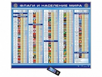 Интерактивный стенд "Флаги и население мира" адаптивный, с сенсорным пультом управления и планшетом со шрифтом Брайля (география) - «globural.ru» - Жигулёвск