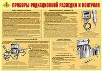 Плакат "Приборы радиационной разведки и контроля" - «globural.ru» - Жигулёвск