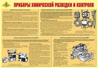 Плакат "Приборы химической разведки и контроля" - «globural.ru» - Жигулёвск