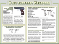 Стенд "Пистолет Макарова" - «globural.ru» - Жигулёвск