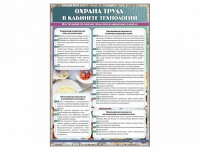 Стенд "Охрана труда в кабинете технологии" - «globural.ru» - Жигулёвск