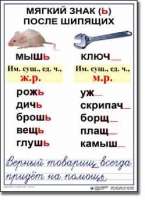  Русский язык. 3 класс. Комплект таблиц по русскому языку для начальной школы. Учебно наглядные пособия - «globural.ru» - Жигулёвск