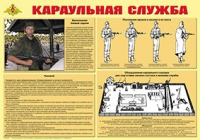 Плакат "Караульная служба" - «globural.ru» - Жигулёвск