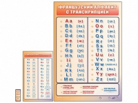 Интерактивный стенд "Французский алфавит с транскрипцией" с сенсорным пультом управления и планшетом со шрифтом Брайля - «globural.ru» - Жигулёвск