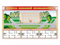 Доска магнитно-маркерная панорамная "Азбука пожарной безопасности" + комплект тематических магнитов + магнитно-маркерные фрагменты этажей - «globural.ru» - Жигулёвск