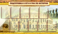 Стенд "Подготовка к ЕГЭ и ОГЭ по истории вариант 2 ( 9 кармашков)" - «globural.ru» - Жигулёвск