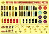 Плакат "Погоны и знаки различия военнослужащих России" - «globural.ru» - Жигулёвск