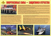 Плакат "Вооруженные Силы – защитники Отечества" - «globural.ru» - Жигулёвск