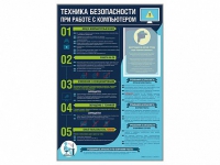 Стенд-уголок "Техника безопасности при работе на компьютере в общеобразовательных учреждениях" - «globural.ru» - Жигулёвск