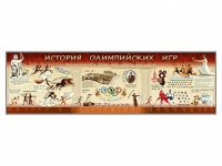 Настенное полотно "История Олимпийских игр" (10000 х 3000 мм) - «globural.ru» - Жигулёвск