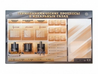 Электромеханический стенд "Термодинамические процессы в идеальных газах" с маркерными полями - «globural.ru» - Жигулёвск