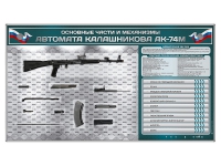 Электрифицированный стенд "Основные части и механизмы автомата Калашникова АК-74М" с полноразмерными, оригинальными макетами деталей и механизмов под стеклом - «globural.ru» - Жигулёвск