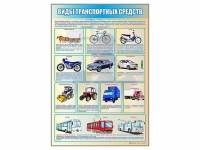 Стенд "Виды транспортных средств" - «globural.ru» - Жигулёвск