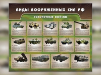 Стенд "Сухопутные войска" - «globural.ru» - Жигулёвск