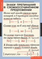 "Русский язык. - 9 класс" (комплект таблиц) - «globural.ru» - Жигулёвск