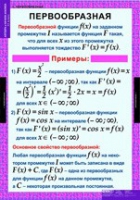 Математика. Алгебра и начала анализа 11 класс - «globural.ru» - Жигулёвск