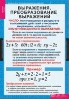 Математика. Алгебра 7 класс (комплект таблиц) - «globural.ru» - Жигулёвск