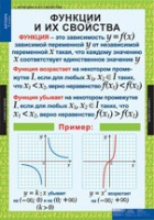 Математика. Алгебра 9 класс (комплект таблиц) - «globural.ru» - Жигулёвск