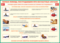 Таблица Порядок действий при коматозном состоянии пострадавшего 1000*1400 винил - «globural.ru» - Жигулёвск