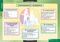 Экономика X - XI класс (комплект таблиц) - «globural.ru» - Жигулёвск