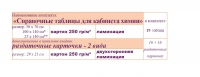 Химия "Справочные таблицы для кабинета химии". Наглядные пособия - таблицы по химии - «globural.ru» - Жигулёвск