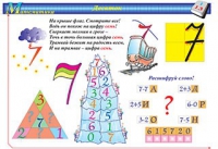 Плакаты и таблицы по математике, 1–4 классы - «globural.ru» - Жигулёвск