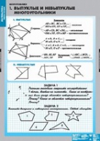 Математика. Многоугольники (комплект плакатов) - «globural.ru» - Жигулёвск