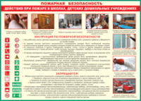 Таблица Действия при пожаре в школах, детских дошкольных учреждениях 1000*1400 винил - «globural.ru» - Жигулёвск