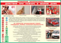 Таблица Действия при пожаре в жилом доме 1000*1400 винил - «globural.ru» - Жигулёвск