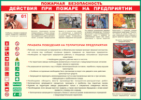 Таблица Действия при пожаре на предприятии	 1000*1400 винил - «globural.ru» - Жигулёвск