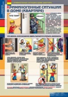 ОБЖ Поведение в криминогенных ситуациях (комплект таблиц) - «globural.ru» - Жигулёвск