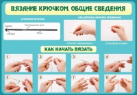 Стенд "Вязание крючком №2" - «globural.ru» - Жигулёвск