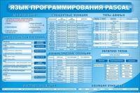 Стенд "Язык программирования Pascal" - «globural.ru» - Жигулёвск