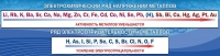 Стенд "Электрохимический ряд напряжений" - «globural.ru» - Жигулёвск