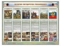 Интерактивный электрифицированный стенд "История государства Российского" - «globural.ru» - Жигулёвск