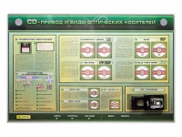 Электрифицированный информационный стенд-тренажер "CD-привод и виды оптических носителей" с функцией контроля и обучения - «globural.ru» - Жигулёвск