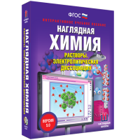 Наглядная химия. Растворы. Электролитическая диссоциация - «globural.ru» - Жигулёвск