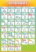Стенд "Алфавит" (вариант 3) - «globural.ru» - Жигулёвск