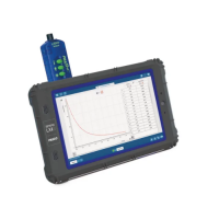 Регистратор данных PASCO SPARK LXi2 для кабинета химии - «globural.ru» - Жигулёвск