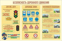 Стенд "Безопасность дорожного движения" (вариант 1) - «globural.ru» - Жигулёвск