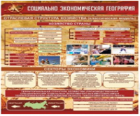 Стенд "Социально-экономическая география. Отраслевая структура хозяйства" - «globural.ru» - Жигулёвск