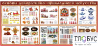 Стенд "Основы декоративно-прикладного искусства" - «globural.ru» - Жигулёвск