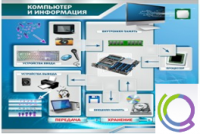 Стенд "Компьютер и информация" - «globural.ru» - Жигулёвск