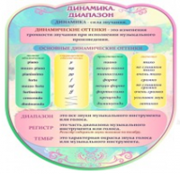 Стенд "Динамика" (вариант 2) - «globural.ru» - Жигулёвск