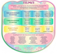 Стенд "Темп" - «globural.ru» - Жигулёвск